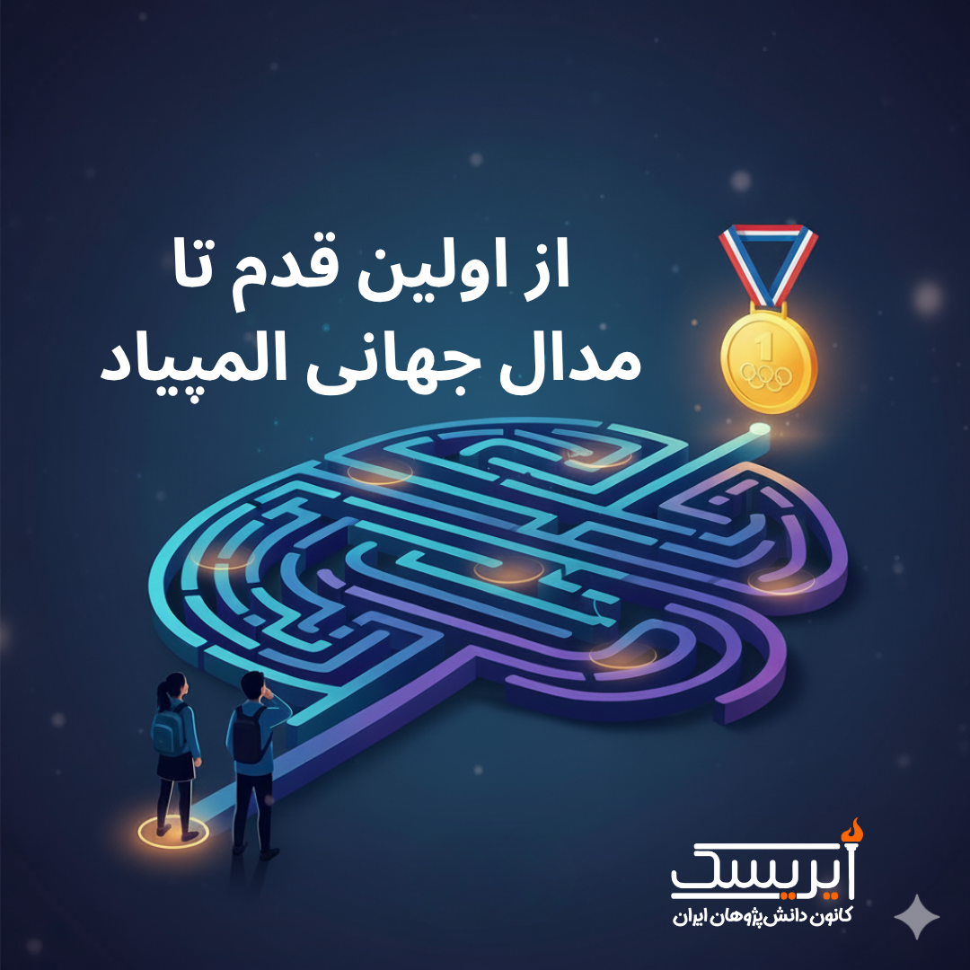 آموزش آنلاین المپیاد با آیریسک